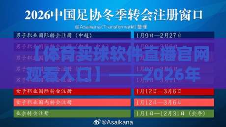 【体育买球软件直播官网观看入口】——2026年实测有效的三个选择