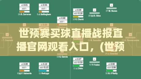 世预赛买球直播战报直播官网观看入口,(世预赛) 2026年最新观赛全攻略!