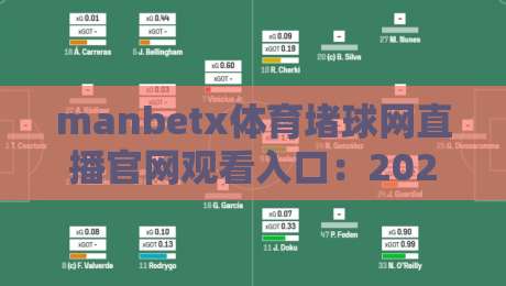 manbetx体育堵球网直播官网观看入口：2026年最新观看指南与避坑攻略（亲测有效）