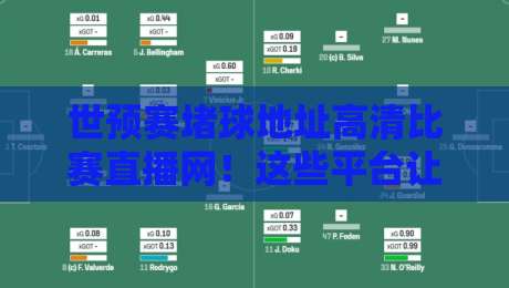 世预赛堵球地址高清比赛直播网!这些平台让你免费看球不卡顿 世预赛堵球地址高清比赛直播网!这些平台让你免费看球不卡顿