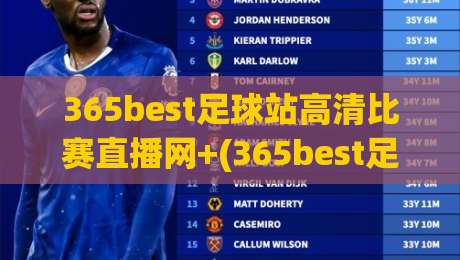 365best足球站高清比赛直播网+(365best足球站高清比赛直播网)+:2026年观赛新体验,真高清到底值不值? 365best足球站高清比赛直播网+(365best足球站高清比赛直播网)+:2026年观赛新体验,真高清到底值不值?