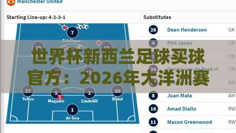 世界杯新西兰足球买球官方:2026年大洋洲赛场新风向,这些事你得知道! 世界杯新西兰足球买球官方:2026年大洋洲赛场新风向,这些事你得知道!