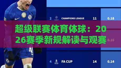 超级联赛体育体球:2026赛季新规解读与观赛指南 超级联赛体育体球:2026赛季新规解读与观赛指南